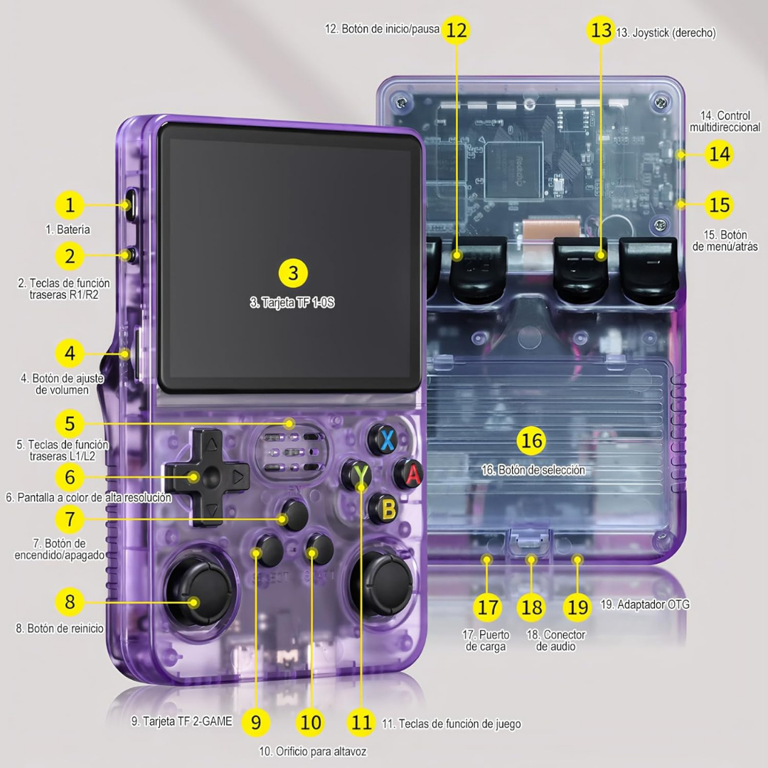 Pixel Go!  Super Consola Retro