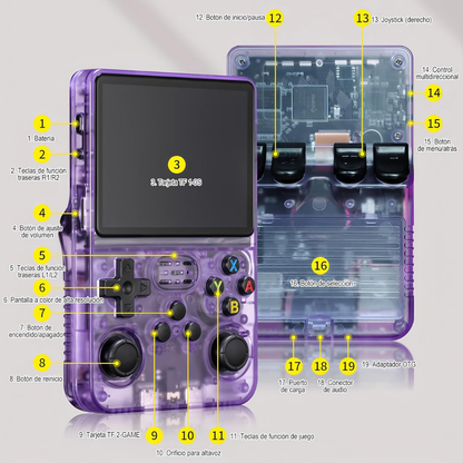 Pixel Go!  Super Consola Retro